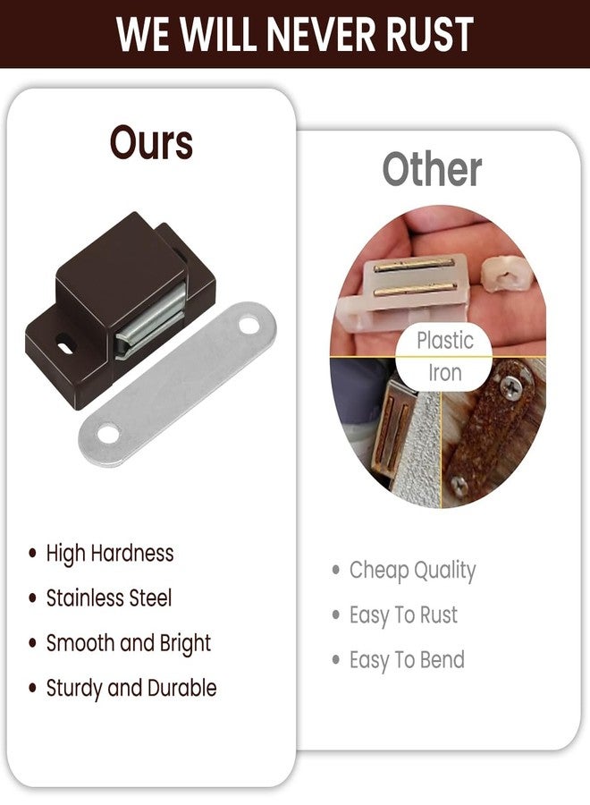 Serplex® 12Pcs Magnetic Door Catches for Cabinets and Closets, Strong Magnetic Door Latches for Cupboards, Drawers, and Furniture Doors - Image 3